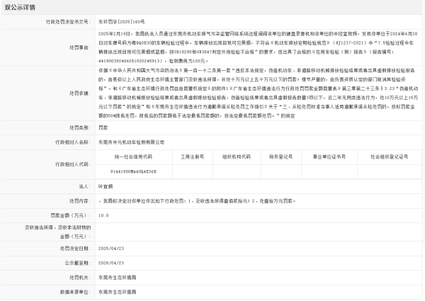 申宝策略 机动车检测造假，东莞一检测公司收费120元被罚10万元