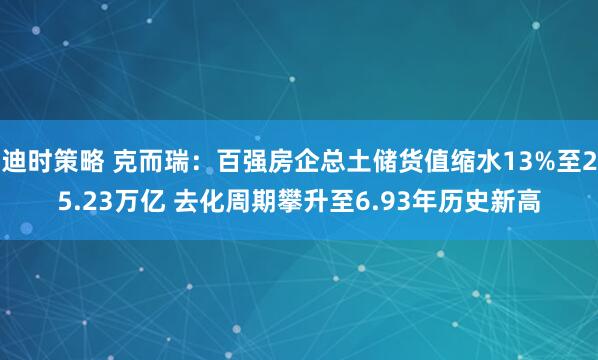 迪时策略 克而瑞：百强房企总土储货值缩水13%至25.23万亿 去化周期攀升至6.93年历史新高