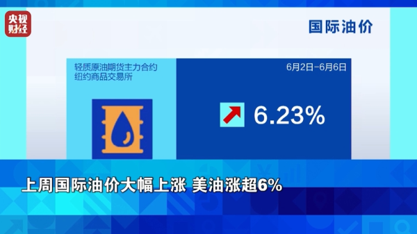 点点盈 苹果公司大消息！就在本周→