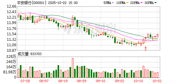 鸿岳资本 存40万定期送LABUBU？银行员工用顶流IP揽储为哪般