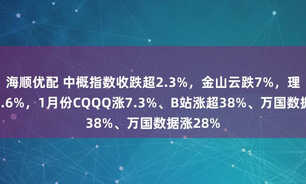 海顺优配 中概指数收跌超2.3%，金山云跌7%，理想跌超3.6%，1月份CQQQ涨7.3%、B站涨超38%、万国数据涨28%
